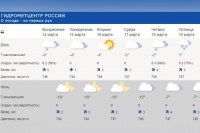 В Красноярске сохранятся минусовые температуры