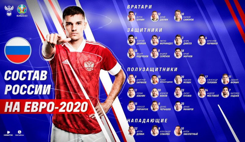 Стал известен состав сборной России на ЕВРО-2020